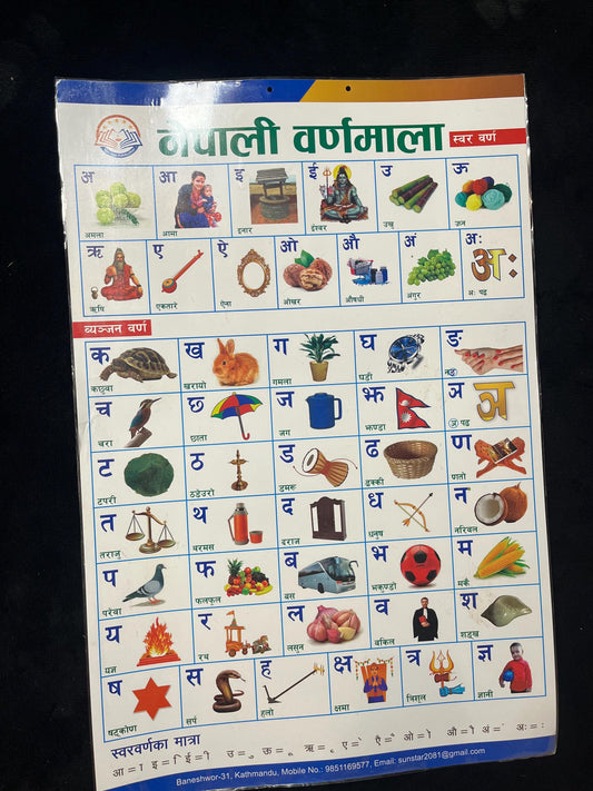 Nepali Varnamala Learning Chart | Nepali Alphabet Lessons for Kids Educational